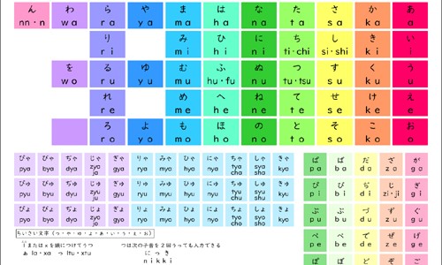 罗红霉素软胶囊24颗粒多少钱一盒网 - 罗红霉素胶囊一粒多少mg,罗红霉素胶囊多少钱一盒12粒